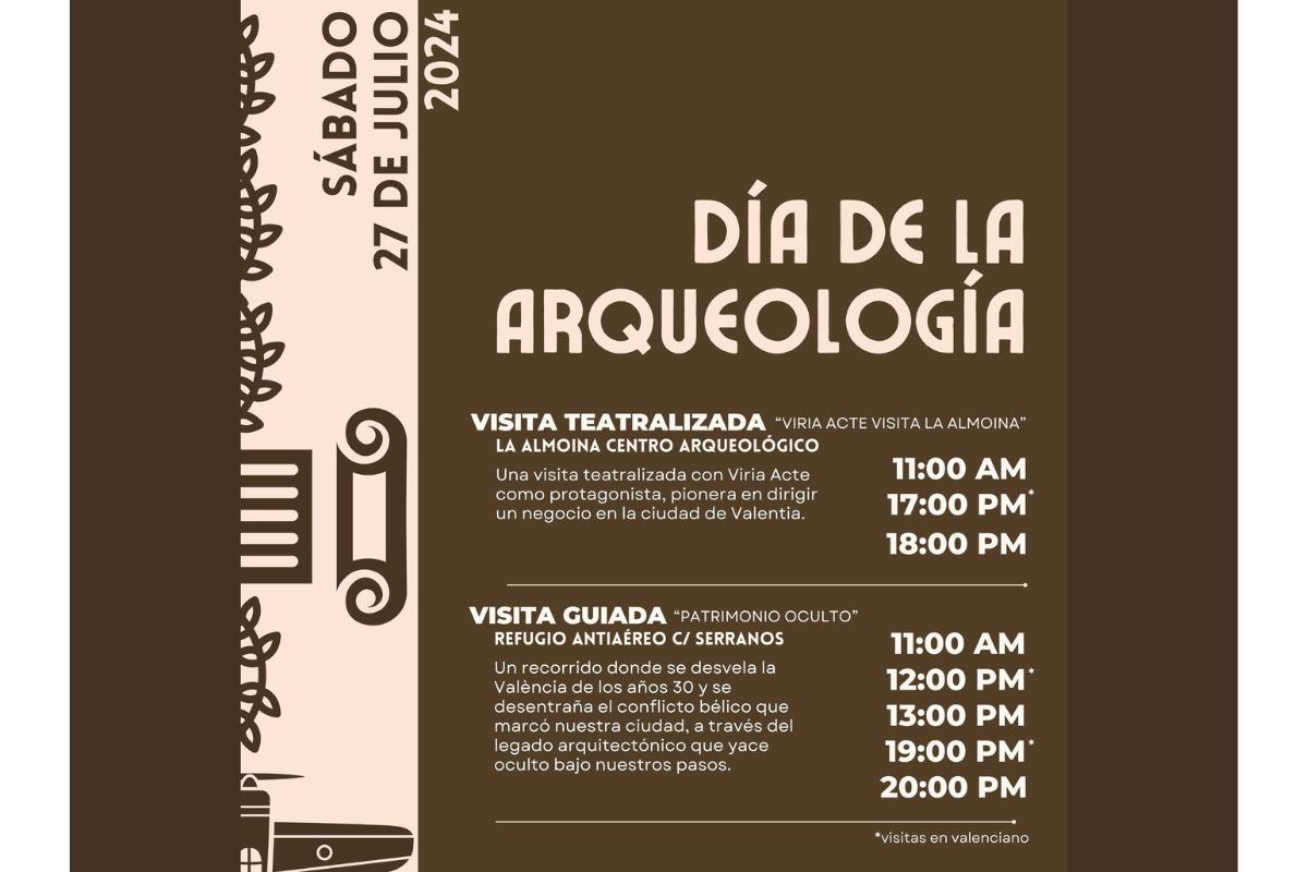 Día de la Arqueología en València
