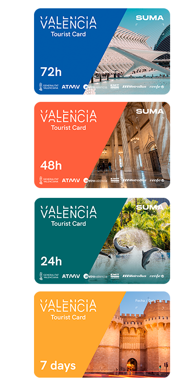 Exploring Valencia with the Valencia Card: Your Ultimate Guide