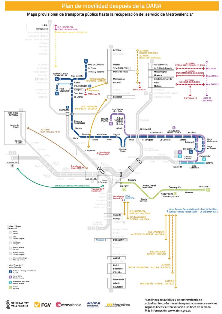 Mapa transporte